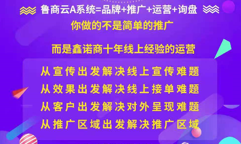 企業(yè)網(wǎng)絡(luò)推廣方式，提升品牌推廣效果最大化